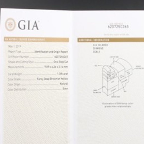 18K 1.88 CTW GENUINE-NATURAL Diamond Ring with GIA Report - Picture 10 of 11
